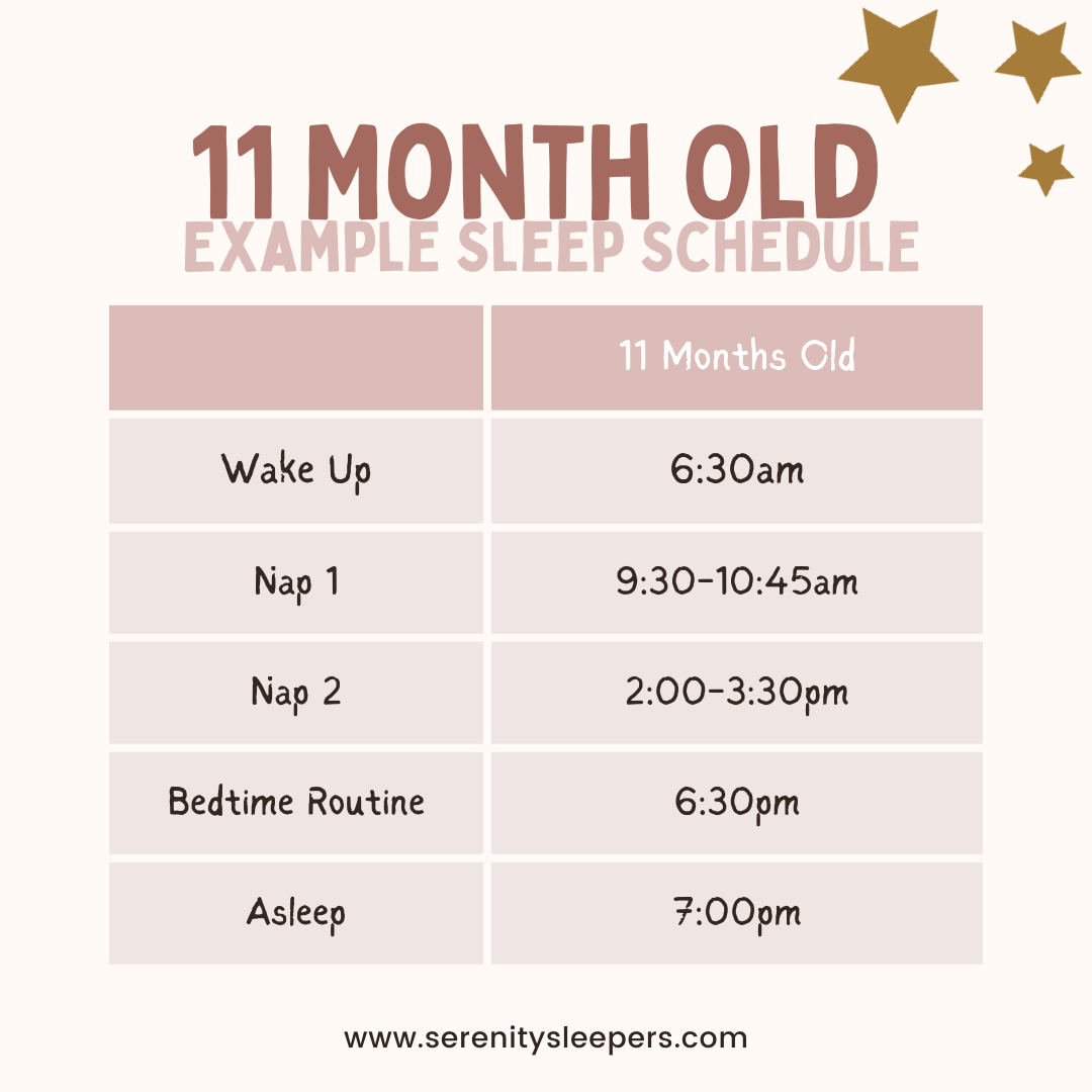 11-Month-Old Sleep Schedule: How To Get Your 11-Month-Old On A Sleep ...