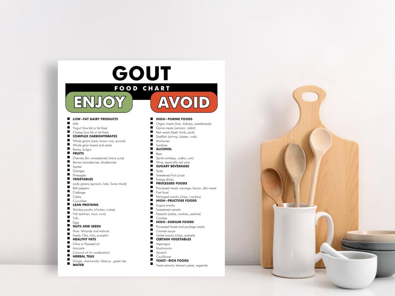 Cấu trúc Avoid trong tiếng Anh – Định nghĩa và cấu trúc